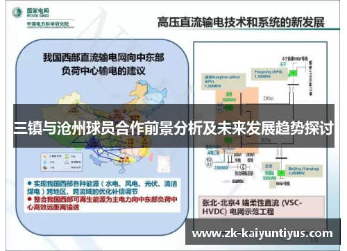 三镇与沧州球员合作前景分析及未来发展趋势探讨