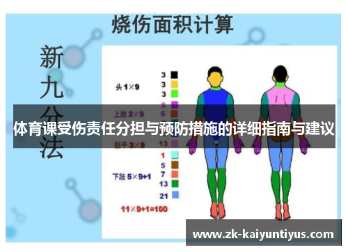 体育课受伤责任分担与预防措施的详细指南与建议