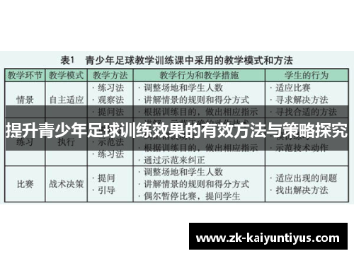 提升青少年足球训练效果的有效方法与策略探究