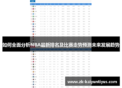 如何全面分析NBA最新排名及比赛走势预测未来发展趋势