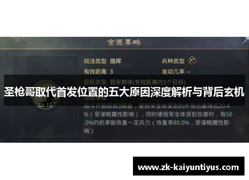 圣枪哥取代首发位置的五大原因深度解析与背后玄机