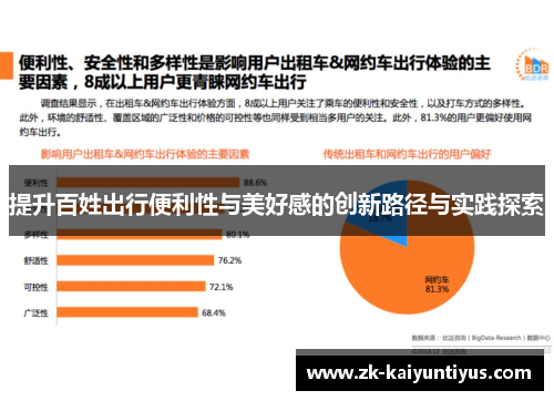 提升百姓出行便利性与美好感的创新路径与实践探索
