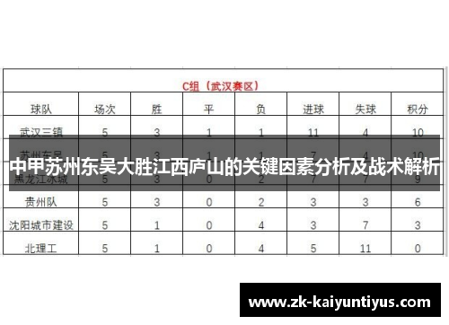 中甲苏州东吴大胜江西庐山的关键因素分析及战术解析