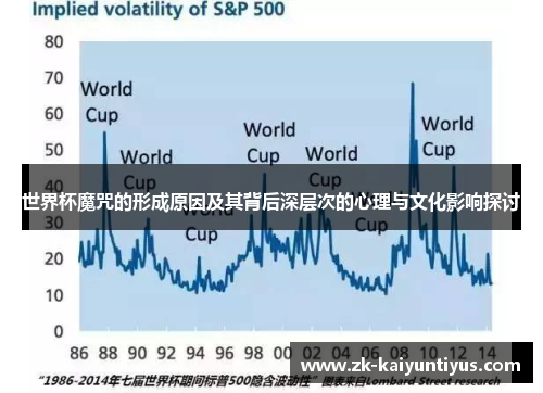 世界杯魔咒的形成原因及其背后深层次的心理与文化影响探讨