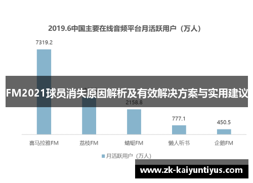 FM2021球员消失原因解析及有效解决方案与实用建议