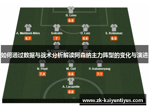 如何通过数据与战术分析解读阿森纳主力阵型的变化与演进