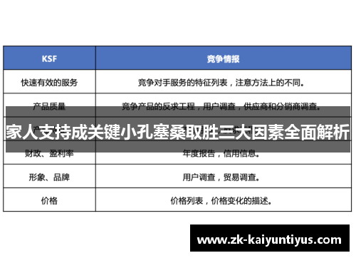 家人支持成关键小孔塞桑取胜三大因素全面解析