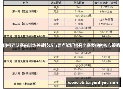 阿根廷队赛前训练关键技巧与要点解析提升比赛表现的核心策略